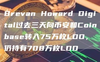 Brevan Howard Digital过去三天向币安和Coinbase转入75万枚LDO，仍持有708万枚LDO