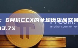 数据：6月份CEX的全球衍生品交易量增长了13.7%