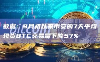 数据：9月初以来币安的7天平均现货BTC交易量下降57%