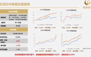 还原“30亿私募跑路”：幕后操盘人被控制，杭州瑜瑶2.9亿违约引爆连环雷