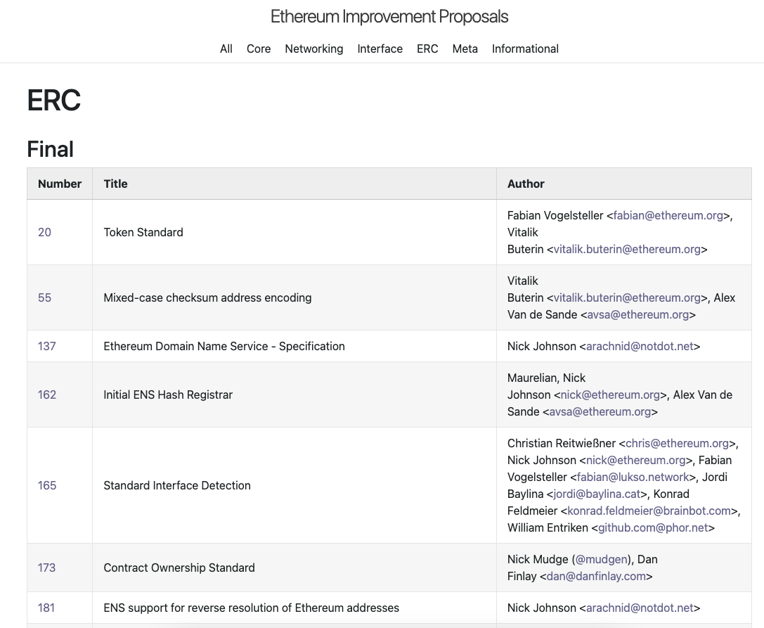 Crypto词条百科：2023年最新区块链术语、Web3俚语、社区热梗-第2张图片-旋风百科