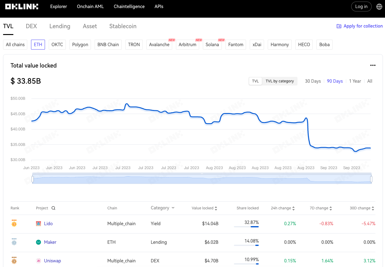 Crypto词条百科：2023年最新区块链术语、Web3俚语、社区热梗-第9张图片-旋风百科