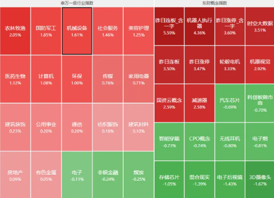 史诗级利好！人民币涨超2200点，恒生科技大涨2.45%，A股牛市可期-第1张图片-旋风百科